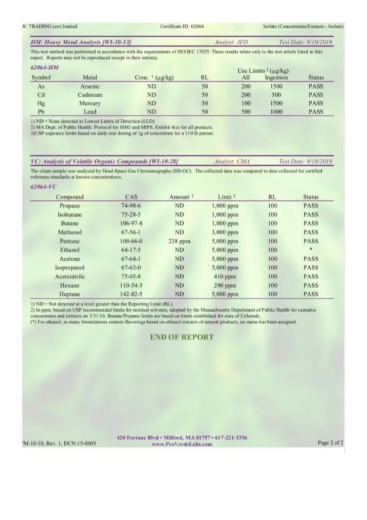 CBD Isolat / Kristalle 99,3% - 50g